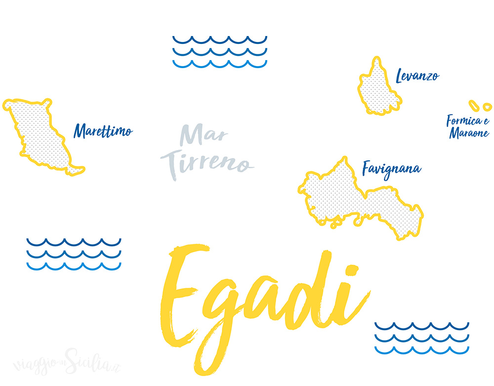 Isole Egadi